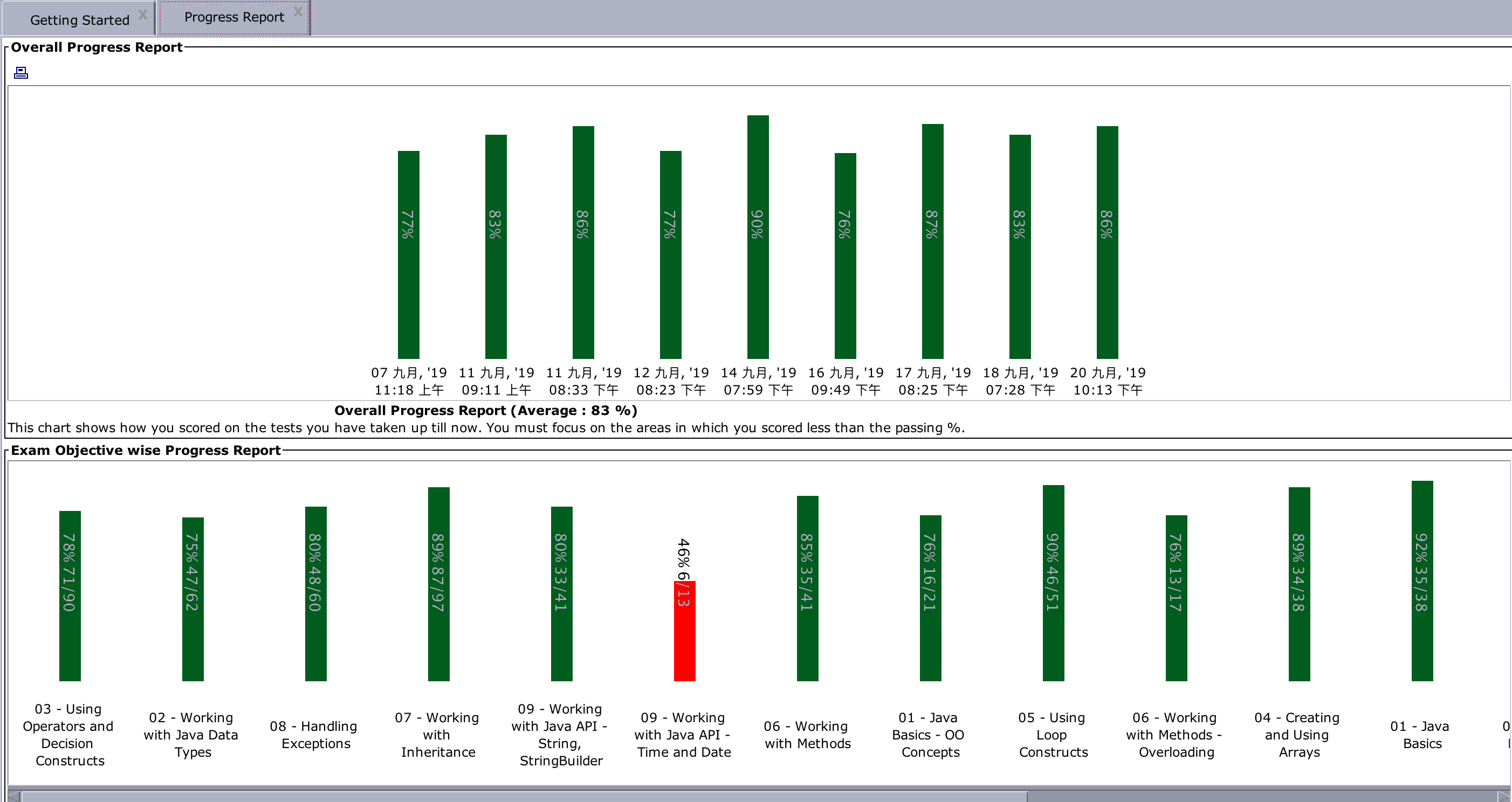 OCA: Oracle Certified Associate Java SE 8 Programmer I Study